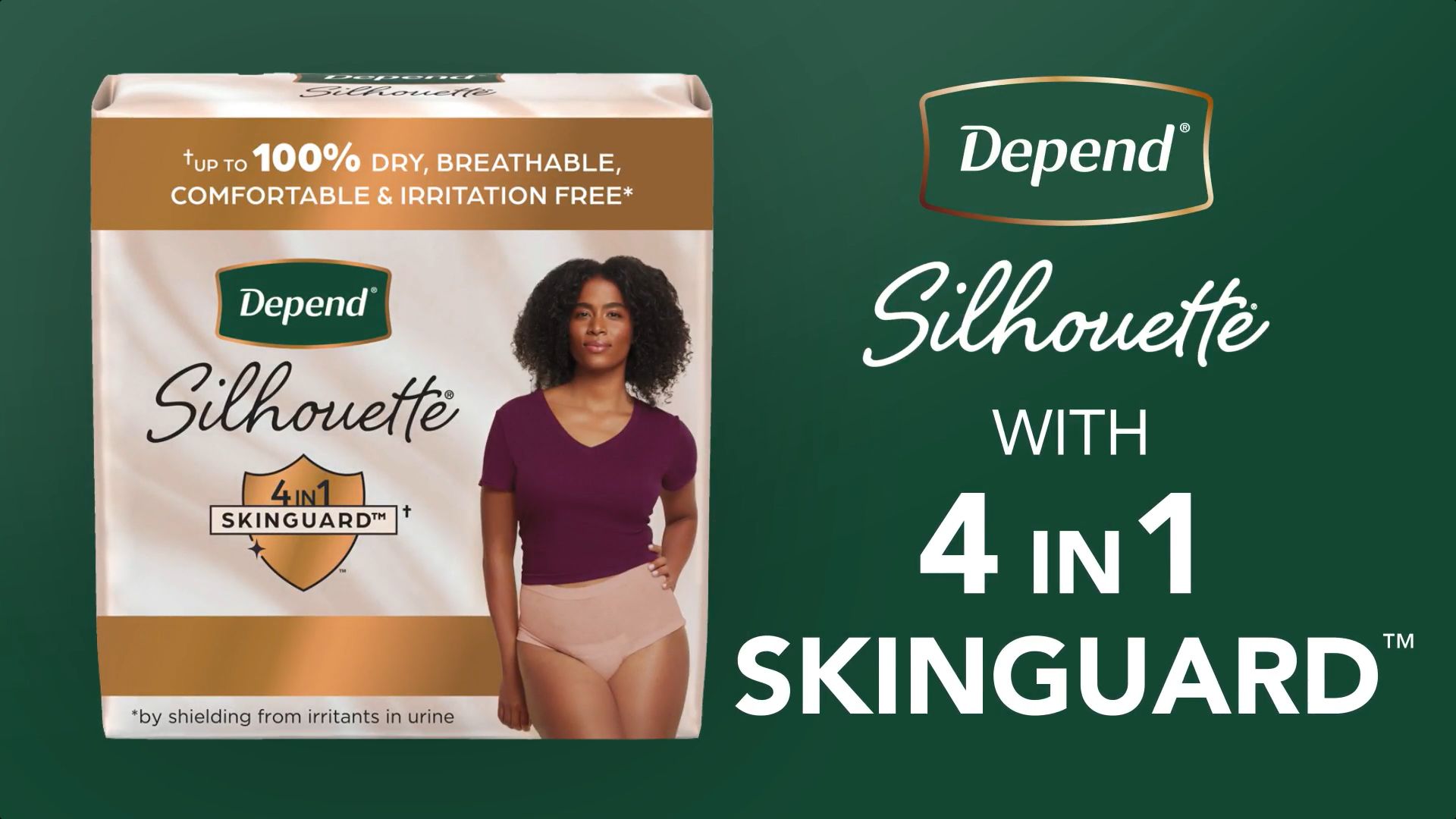 Depend Silhouette Adult Incontinence and Postpartum Underwear for Women,  Medium, 